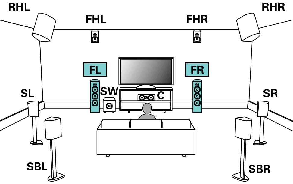 Pict SP Layout 11.1 RH FH2